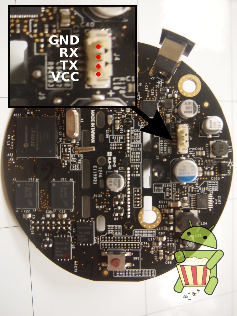 Connected Data File Transporter UART.jpg